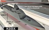 Hàn Quốc hoàn thành thiết kế cơ bản của tàu khu trục KDDX