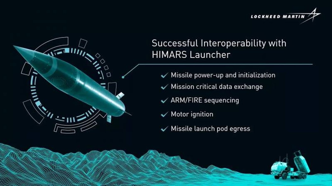 Tên lửa cải tiến cho HIMARS sắp tham chiến