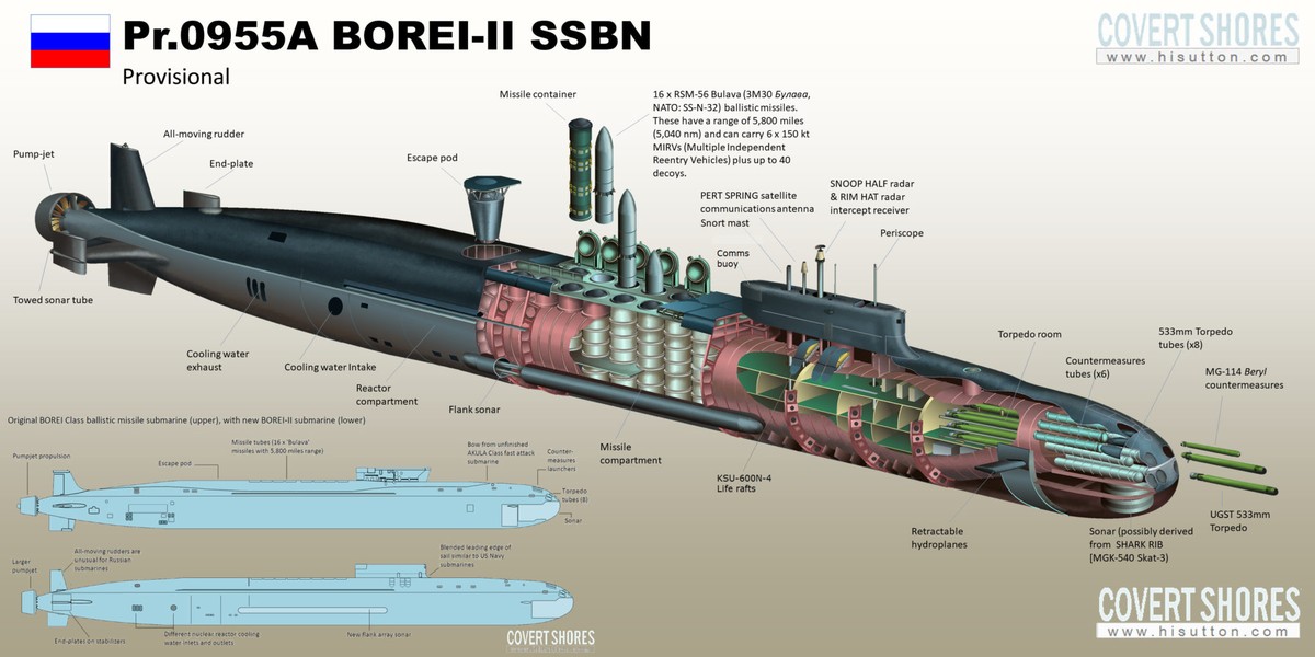 Tàu ngầm hạt nhân 'thế hệ mới' nguy hiểm nhất của Nga?
