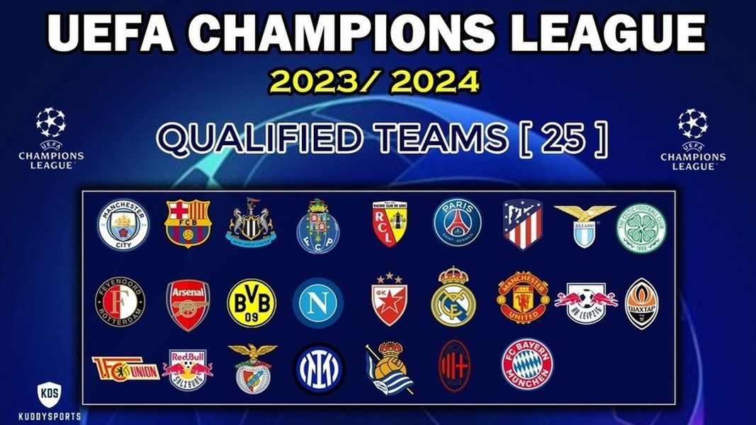 Điều đặc biệt thú vị của 8 đội vào tứ kết Champions League 2023/2024