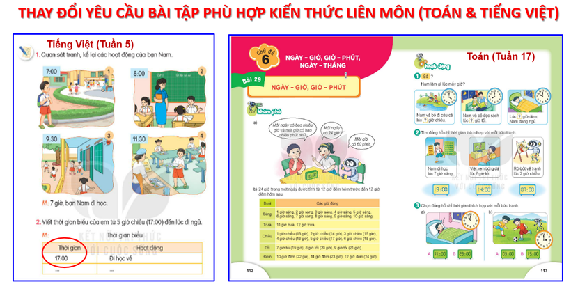 Yên Dũng, Bắc Giang: Môi trường bồi dưỡng giáo viên hiệu quả ảnh 3