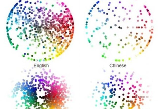 Tiếng Anh (trái) có nhiều từ ngữ mô tả về các sắc độ của màu sắc hơn trong tiếng Trung.