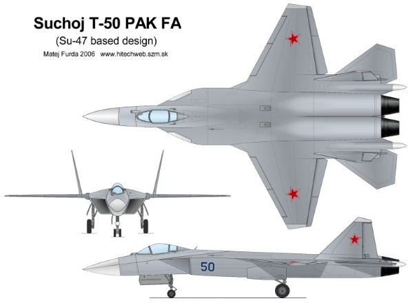 Vì sao “đại bàng sắt” T-50 Nga là mối đe dọa thực sự của quân đội Mỹ