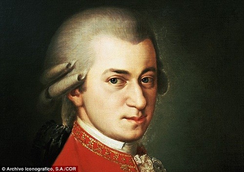 Nghe nhạc của Mozart giúp tăng chức năng của não 