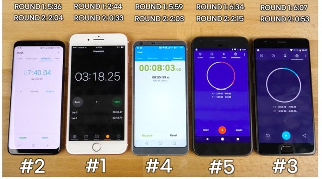 Tốc độ iPhone 7 vẫn "đánh bại" loạt siêu phẩm Android đầu bảng hiện nay