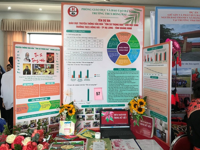 50 dự án đạt giải Cuộc thi Khoa học kỹ thuật học sinh trung học Quảng Ninh ảnh 11