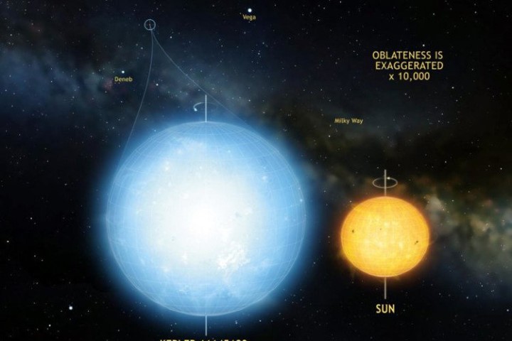 Ngôi sao hình cầu hoàn hảo cách Trái Đất 5.000 năm ánh sáng