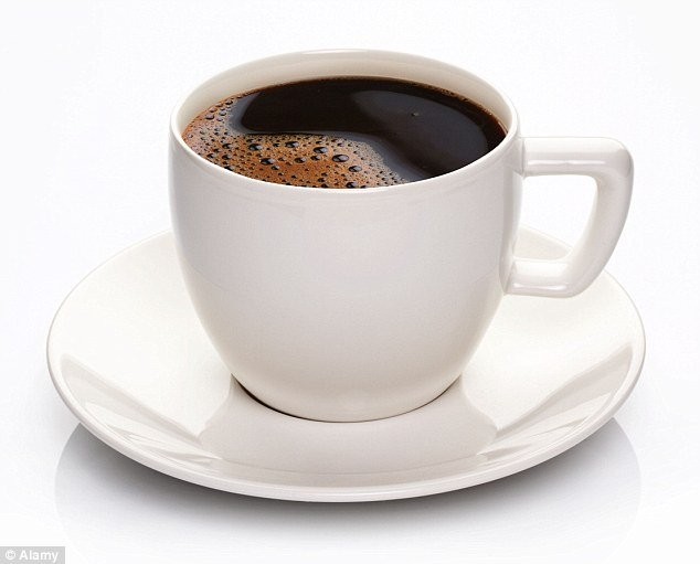 Uống cà phê hàng ngày giúp ngăn ngừa ung thư da