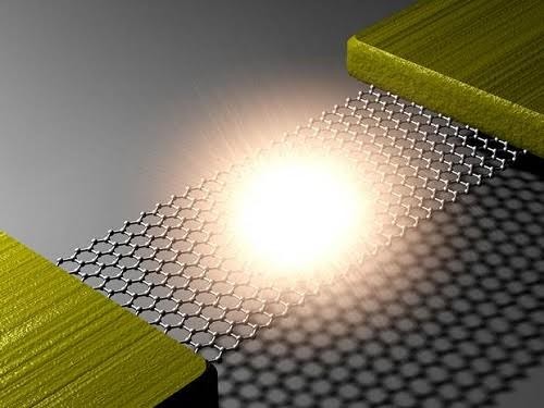 Tạo bóng đèn nhỏ nhất thế giới từ vật liệu dày một nguyên tử