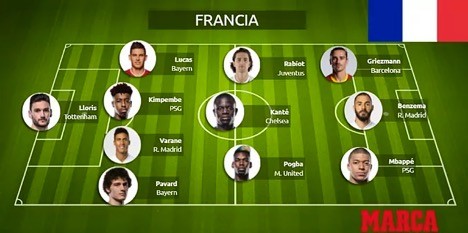 Benzema sẽ xướng lĩnh hàng công tuyển Pháp tại Euro 2020 (Ảnh Marca)