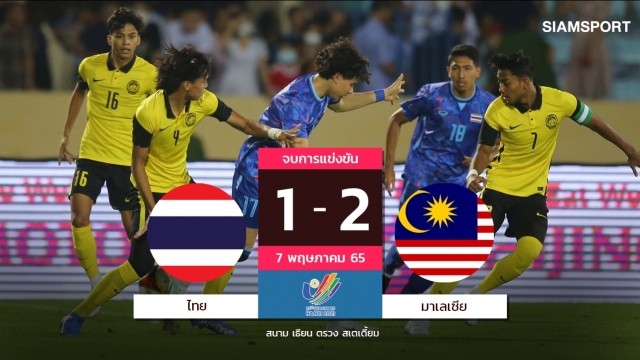 Báo Malaysia ngạc nhiên khi đội nhà thắng Thái Lan ở SEA Games 31