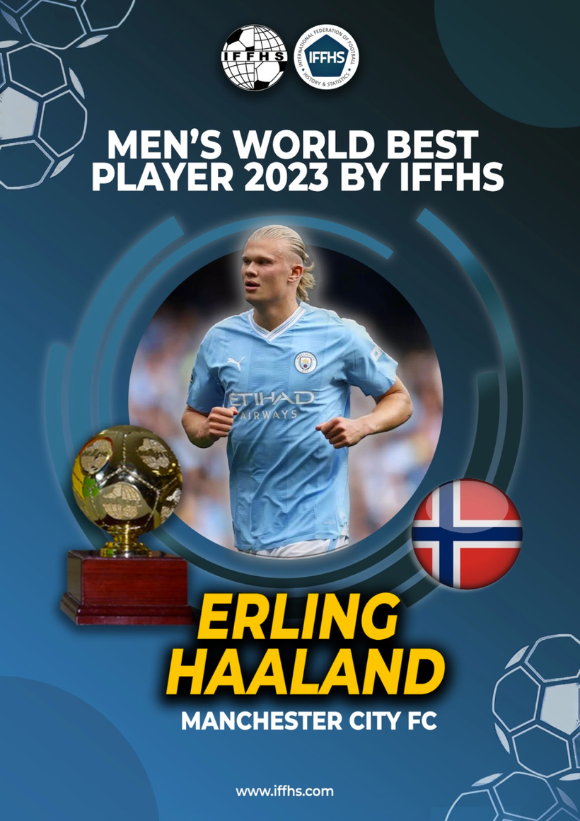 Erling Haaland lần đầu giành giải thưởng của IFFHS.