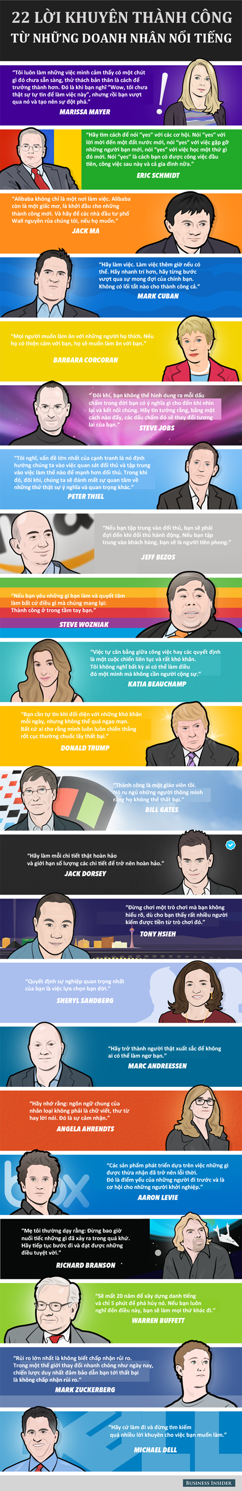 [Infographic] Định nghĩa về thành công của các doanh nhân nổi tiếng