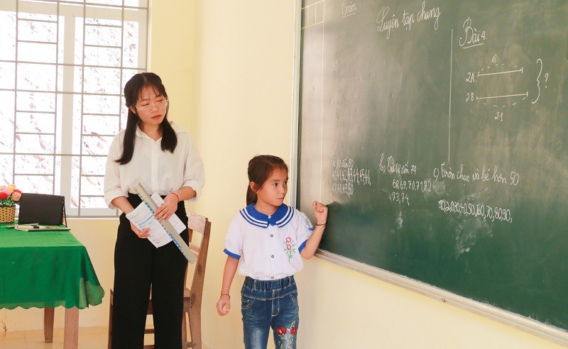 Cô Ngân Thị Thanh Nhàn (tốt nghiệp SP tiểu học loại giỏi) được tuyển dụng đi dạy học tại 
Trường Tiểu học Mai Sơn, huyện Tương Dương, Nghệ An.
