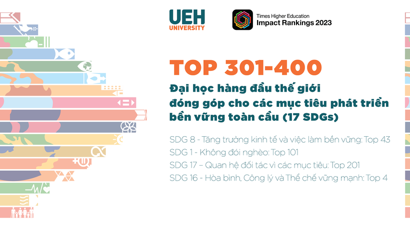 UEH dẫn đầu các trường ĐH Việt Nam, theo THE Impact Rankings 2023 ảnh 1