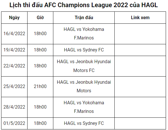 Lịch thi đấu của HAGL ở Champions League và AFC Cup 2022