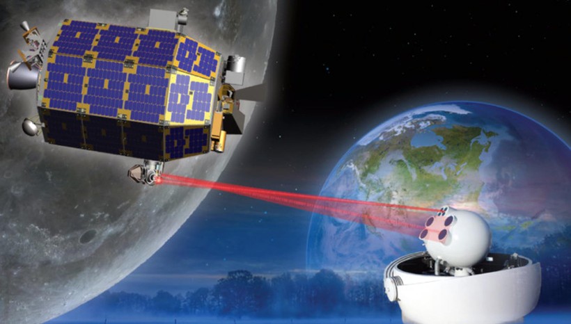Các đài kính thiên văn có thể là nơi lắp đặt pháo laser