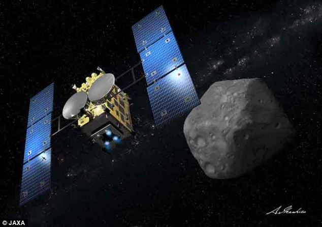 Nhật Bản sắp phóng tàu vũ trụ lấy mẫu thiên thạch