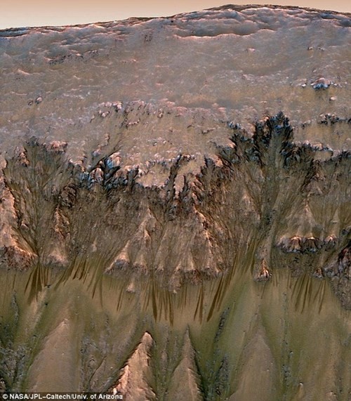 Nước trên sao Hỏa có uống được không?