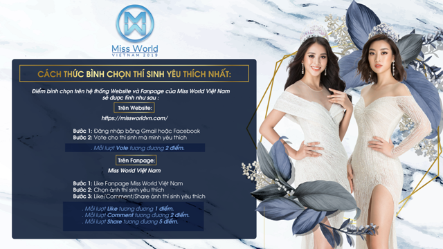 Miss World Việt Nam: Đặc cách thí sinh vào thẳng vòng Chung kết toàn quốc