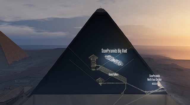 Phát hiện mới sẽ cung cấp những hiểu biết bên trong kim tự tháp Kufu