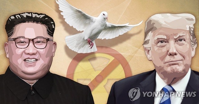 Hình ảnh của Chủ tịch Kim Jong-un và Tổng thống Donald Trump
