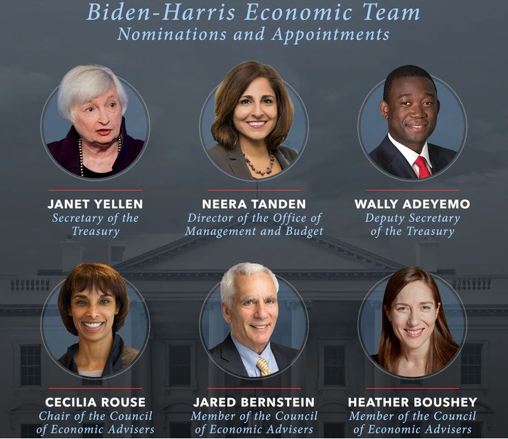 Những người được ông Joe Biden và bà Kamala Harris lựa chọn làm quan chức kinh tế hàng đầu trong chính phủ mới.
