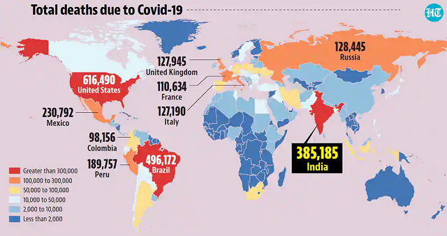 Số người chết vì Covid-19 trên thế giới.