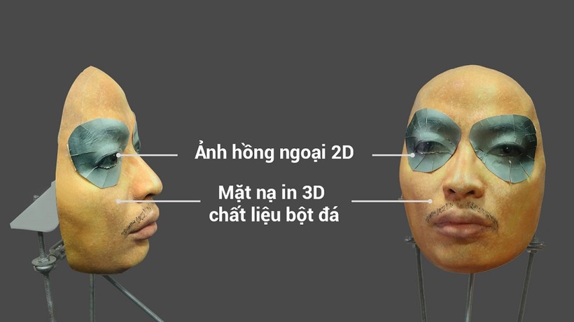 Mặt nạ do Bkav chế tác bẳng tạo hình 3d để đánh lừa Face ID trong nghiên cứu mới nhất