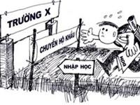 Ảnh minh họa, theo Báo Giáo dục Thành Phố Hồ Chí Minh 
