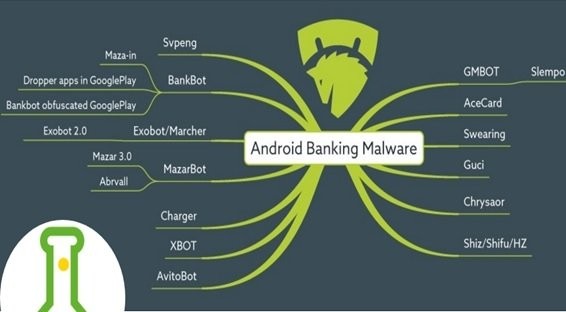 Các dòng mã độc ngân hàng trên nền tảng Android đã được phát hiện