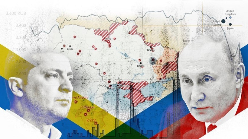 Công bố nghiên cứu toàn diện xung đột Nga - Ukraine: Sa lầy?