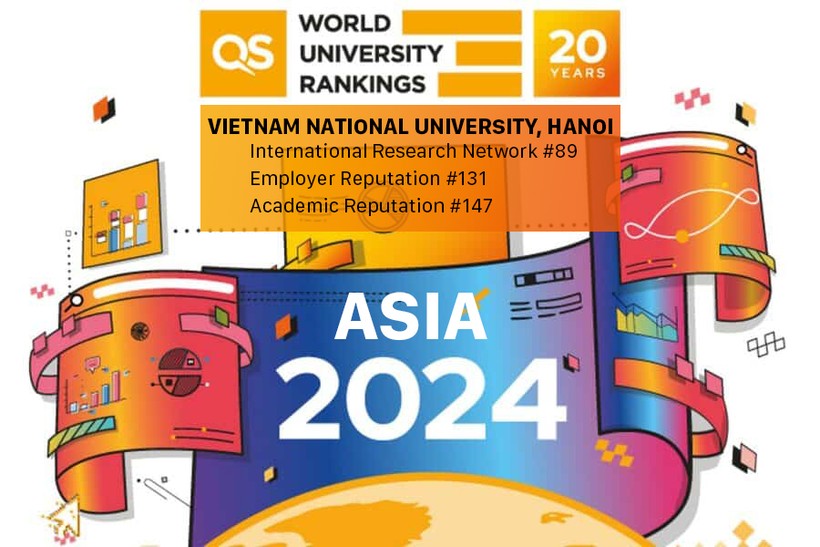 Đại học Quốc gia Hà Nội tiếp tục gia tăng uy tín tuyển dụng trong khu vực Châu Á.