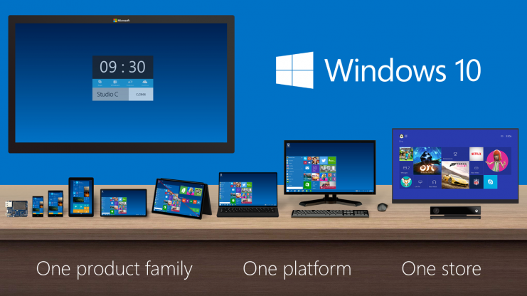 Cần chi bao nhiêu tiền để nâng cấp lên Windows 10?