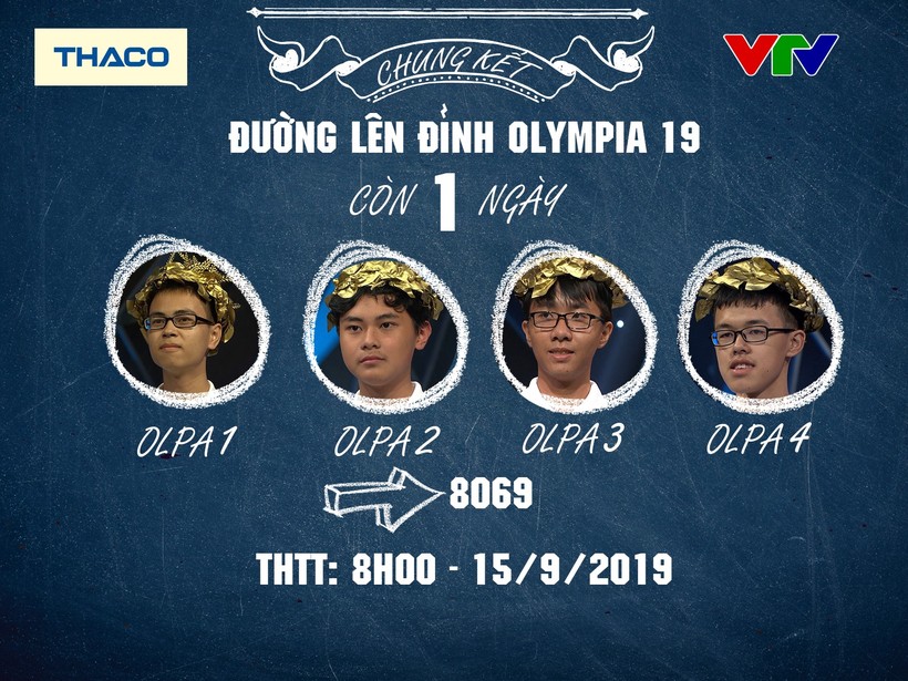 4 gương mặt xuất sắc lọt vào trận chung kết Đường lên đỉnh Olympia 2019.