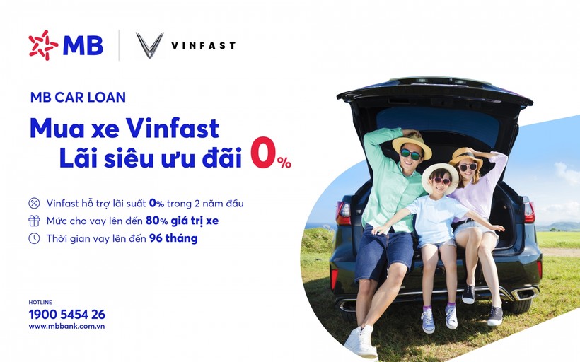 Chương trình "Vay mua xe Vinfast - Lãi suất siêu ưu đãi 0%".