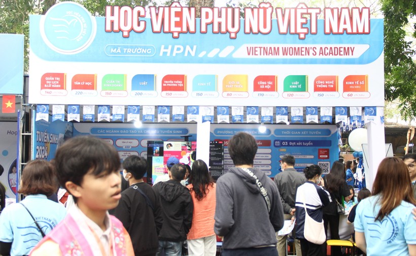 Học viện Phụ nữ Việt Nam áp dụng nhiều chính sách ưu đãi cho sinh viên.