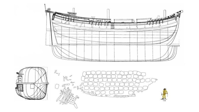 Mô hình con tàu 400 năm tuổi được tìm thấy dưới lòng sông Trave.