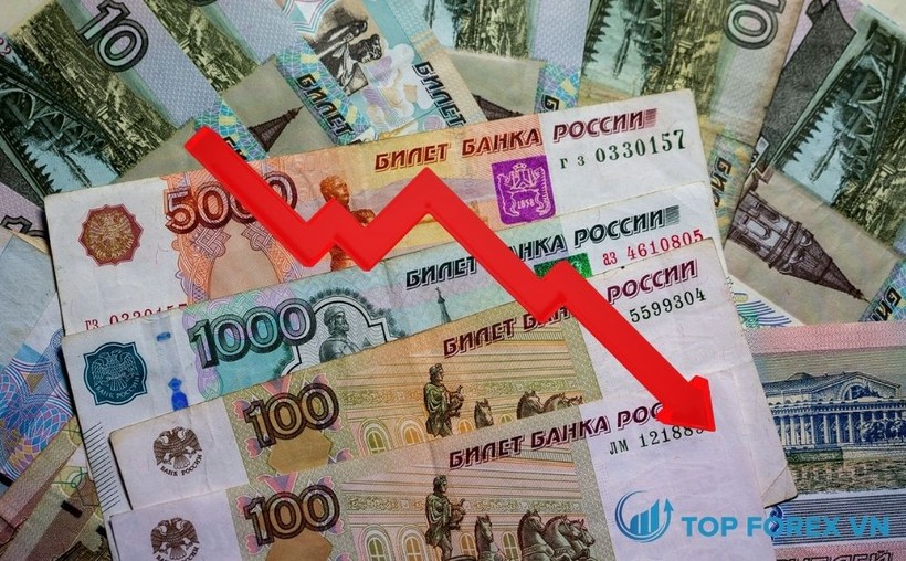 Hệ quả đồng rúp đang mất giá