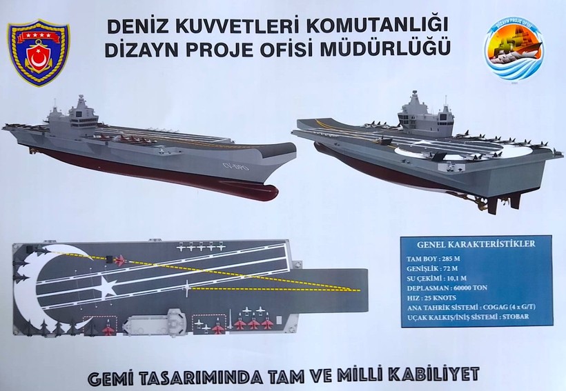 Thổ Nhĩ Kỳ ra mắt thiết kế tàu sân bay nội địa để thống trị Biển Đen