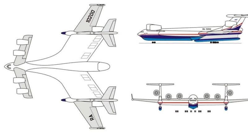 Mô hình máy bay lưỡng cư “Beriev".