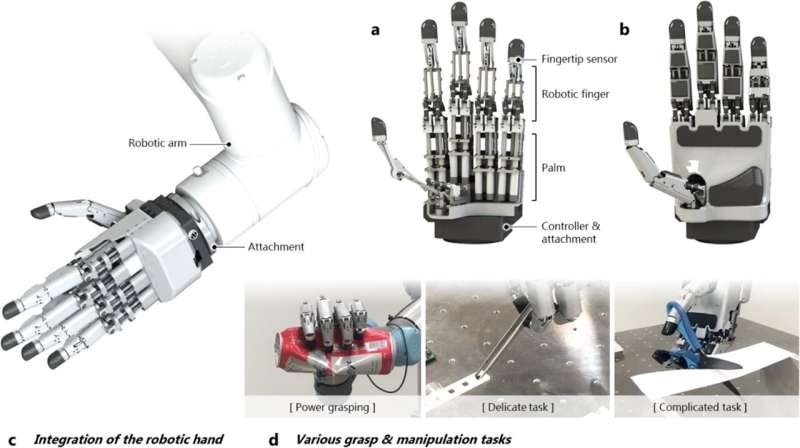 Mỗi đầu ngón tay của robot đều có cảm biến.