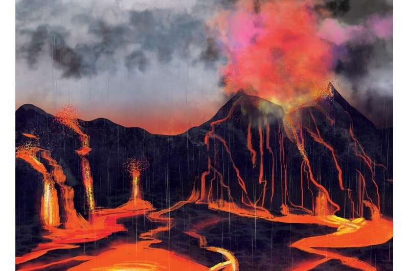 Những vụ phun trào núi lửa gây ra tuyệt chủng bắt nguồn từ Siberia.