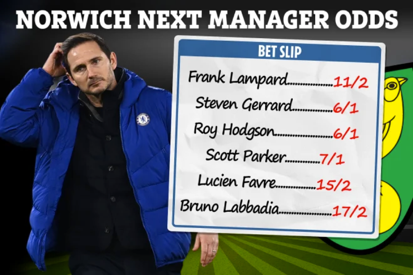 Lampard chuẩn bị tái xuất dẫn dắt Norwich?