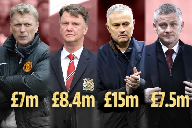 Man Utd mất tổng cộng 38 triệu bảng để sa thải 4 huấn luyện viên trước thời hạn.