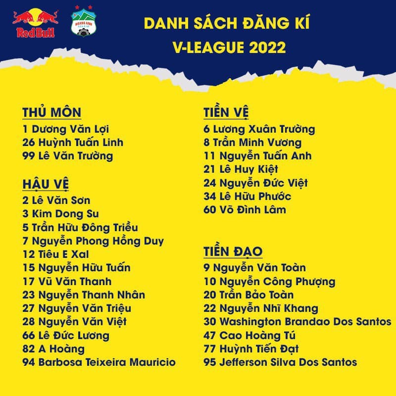 Danh sách đăng ký 31 cầu thủ dự V-League 2021 của Hoàng Anh Gia Lai.
