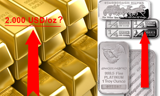Vàng đã tăng tới mức giá 1.881,4 USD/oz
