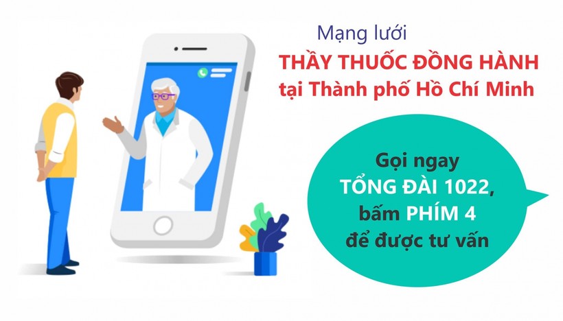 TP Hồ Chí Minh kích hoạt lại mạng lưới “Thầy thuốc đồng hành” hỗ trợ F0