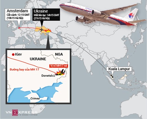 Tranh cãi quanh việc MH17 đi vào vùng cấm bay