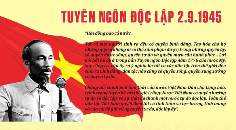 Bản tuyên ngôn độc lập được Chủ tịch Hồ Chí Minh long trọng công bố với quốc dân, đồng bào và toàn thế giới ngày 2/9/1945.